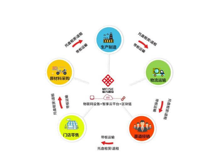 软膜灯箱图片素材大全